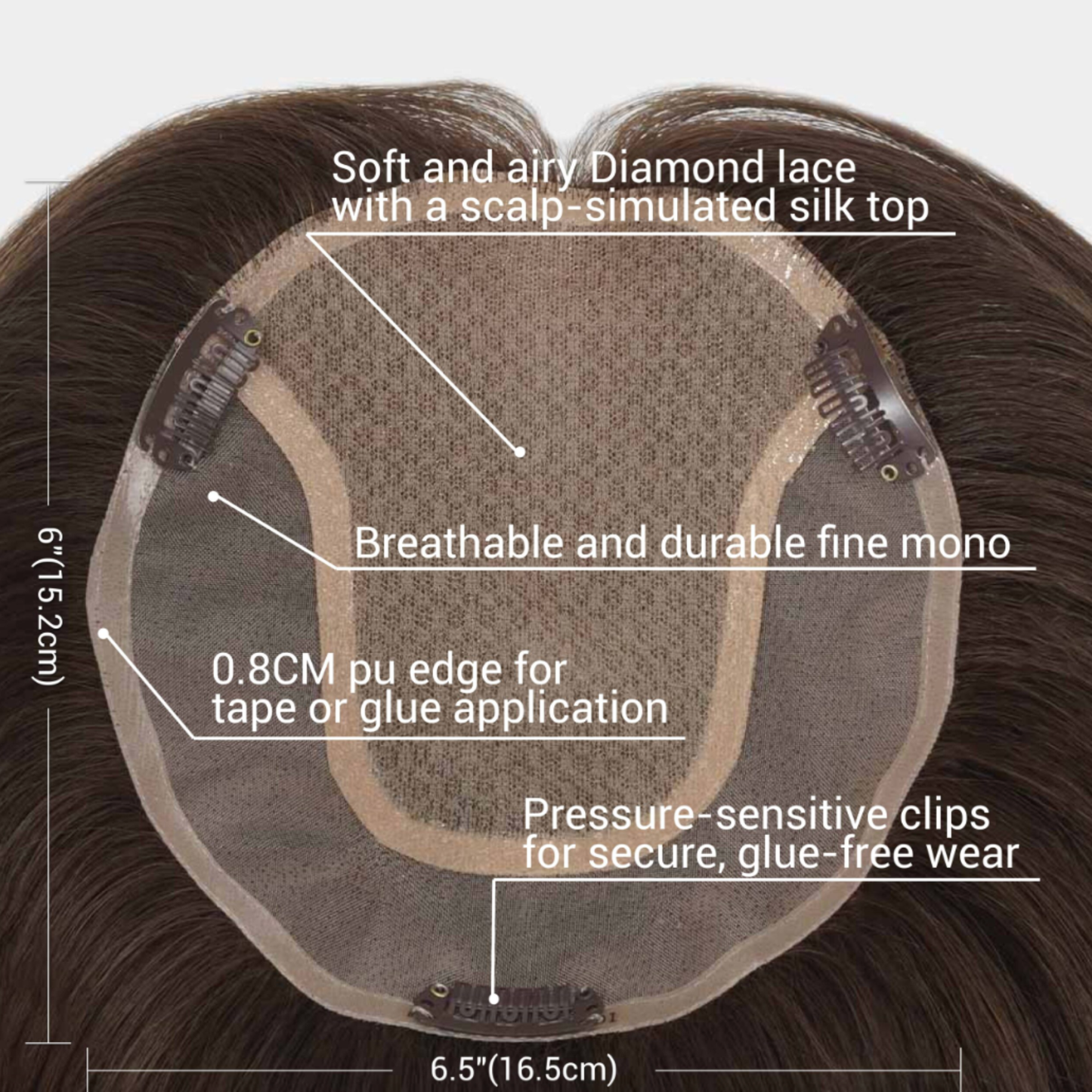 ORPHA Clip-On Topper