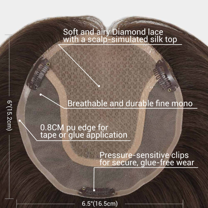 ORPHA Clip-On Topper